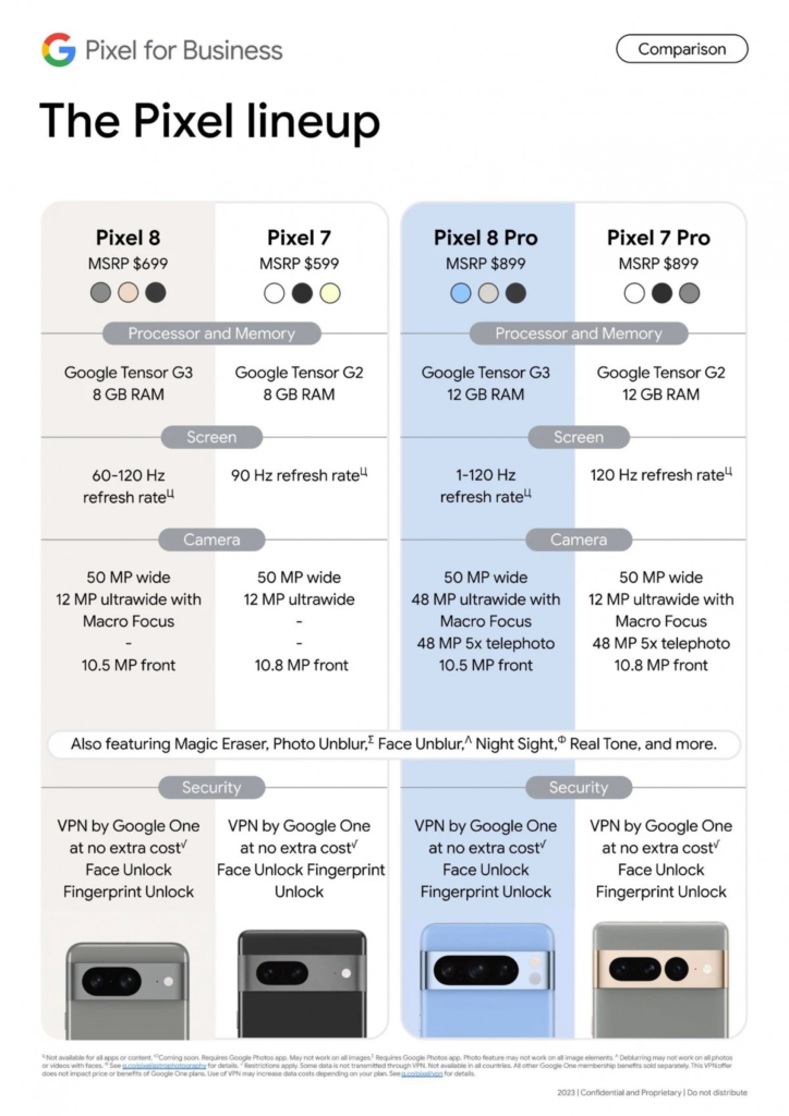 Google Pixel 8 and Pixel 8 Pro