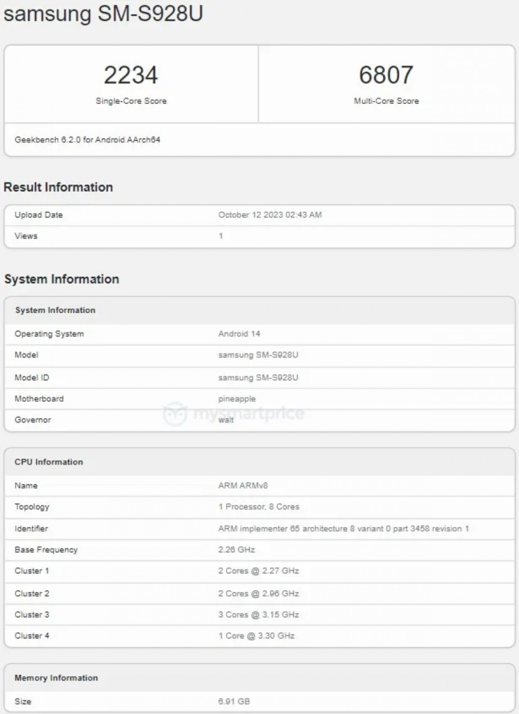 Galaxy S24 Plus Spotted In Alleged Benchmark Leak With A Snapdragon 8 Gen  3, Revealing CPU Cluster, Clock Speeds, A Low RAM Count, More