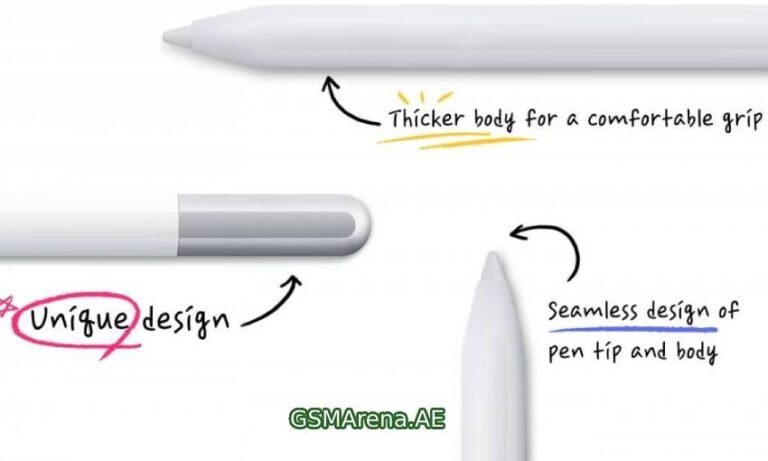 S Pen Creator Edition