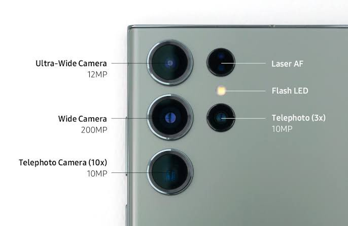 Samsung Galaxy S24 Ultra camera upgrades