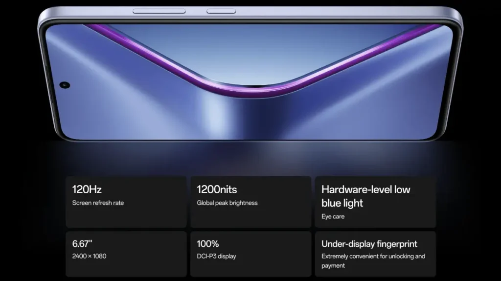 Oppo K13 Display