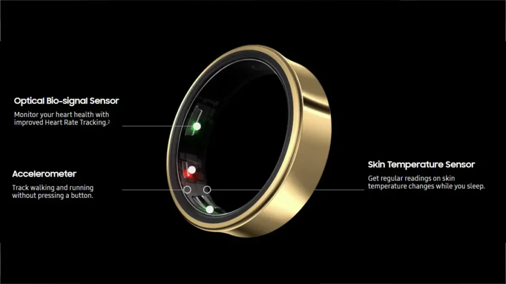 galaxy ring Features