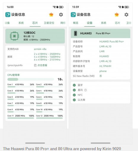 Huawei Pura 80 Pro+ and Ultra