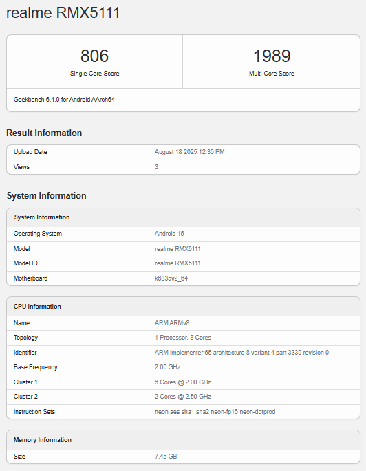 Realme 15T