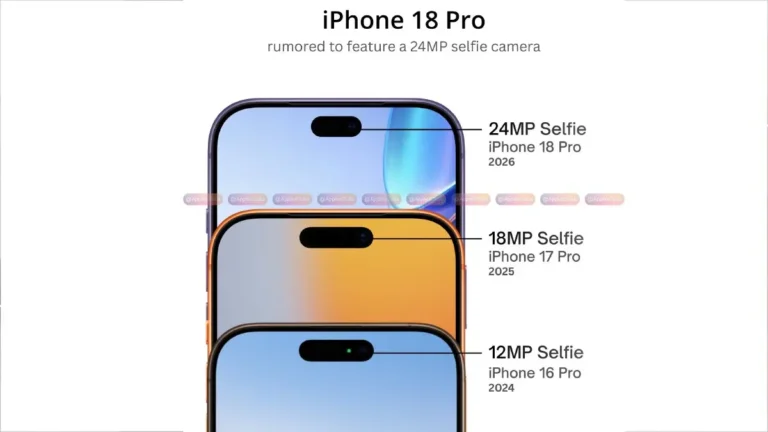 iPhone 18 Pro selfie camera upgrade